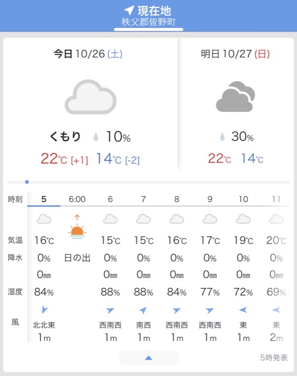 20241026-0529_埼玉県秩父市_天気