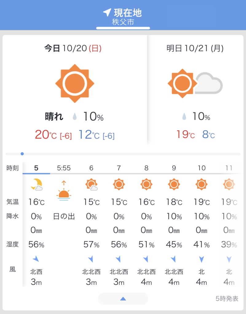 20241020-0517_埼玉県秩父市_天気